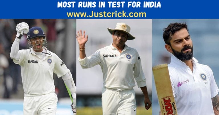 Most Runs in Test for India