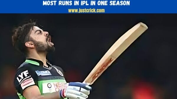 Most Runs in IPL Season