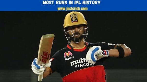 Most Runs in IPL