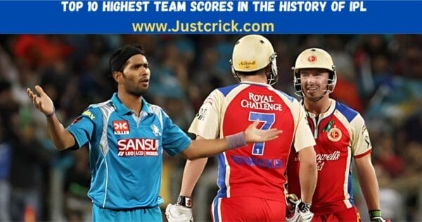 Highest Score in IPL